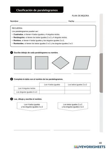 Clasificación paralelogramos P40