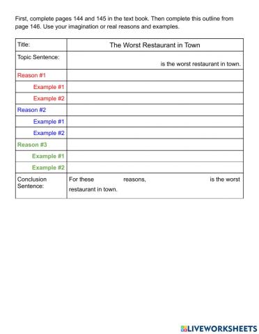 Paragraph outline - The Worst Restaurant in Town