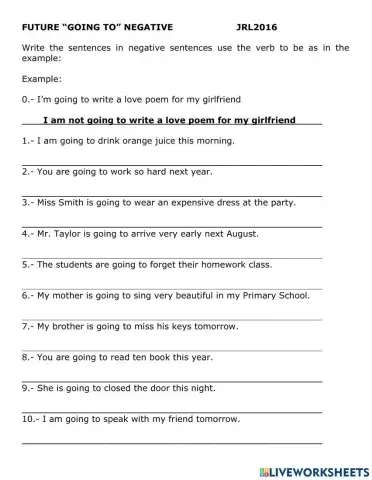 018 Futuro -going to- Negative