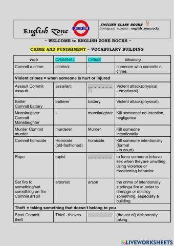 Crime and Punishment