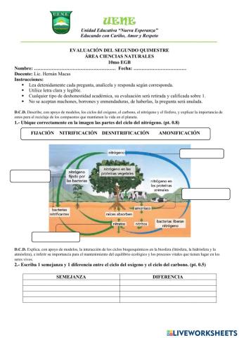 Decimo Ciencias Naturales 2do quimestre