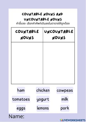 Countable nouns and uncountable nouns