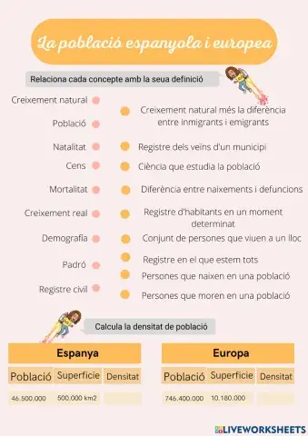 Població i demografia