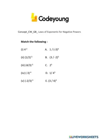 Concept-CW-G8- Laws of Exponents for Negative Powers