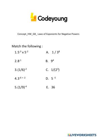 Concept-HW-G8- Laws of Exponents for Negative Powers