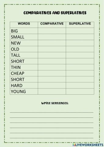 Comparatives and superlatives