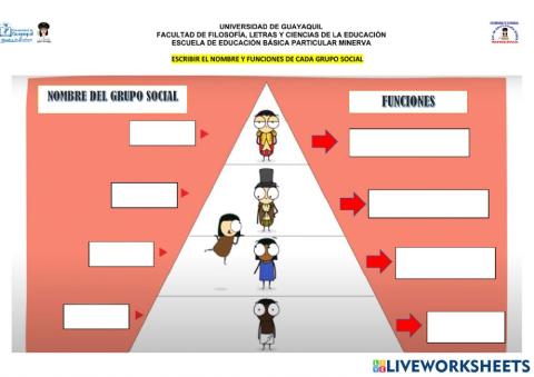 Grupo Social Colonial