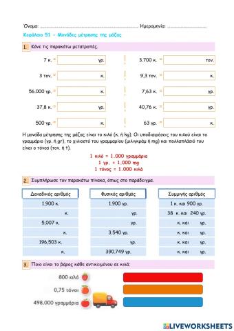 Κεφάλαιο 51 - Μονάδες μέτρησης της μάζας