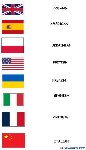 Countries
