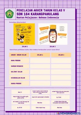 Pat bahasa indonesia 2022