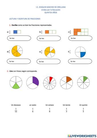 Escritura y lectura de fracciones