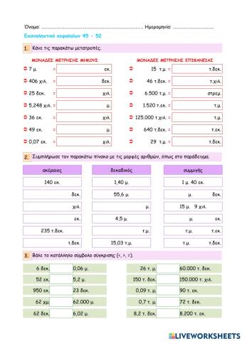Επαναληπτικό κεφαλαίων 45 - 52