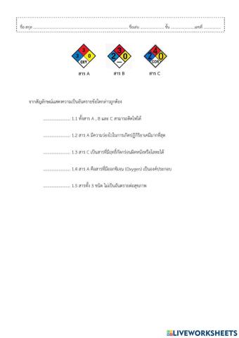 สัญลักษณ์แสดงความอันตรายของสารเคมี nfpa