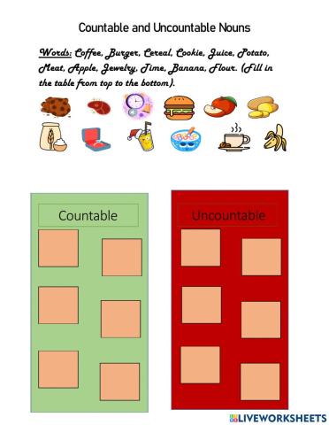 Countable and Uncountable Nouns