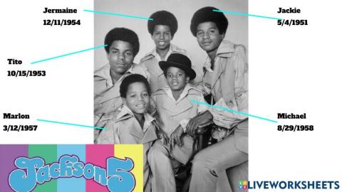 Birthdays of the Jackson 5