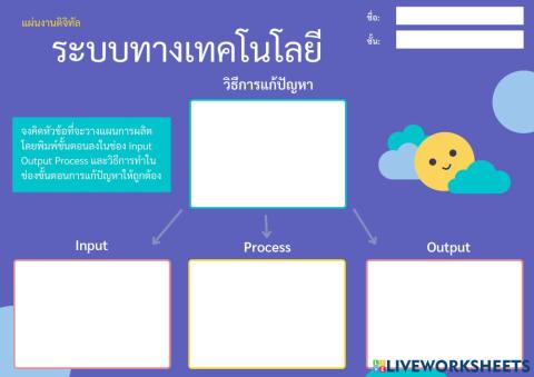 ระบบเทคโนโลยี