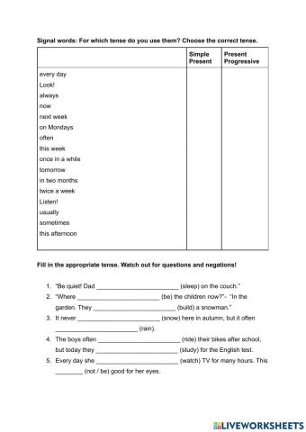 Simple Present vs. Present Progressive