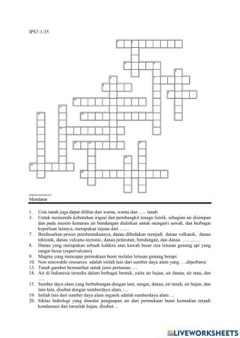 Lks interaktif ips kelas 7: manusia, tempat dan lingkungan