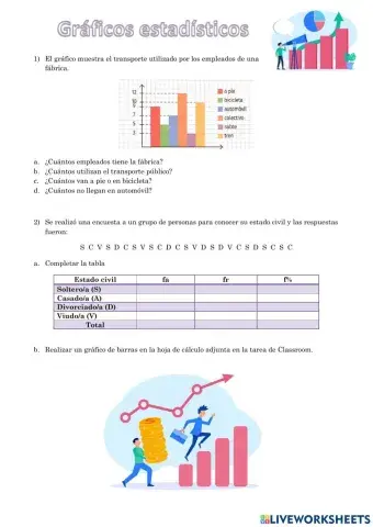 Gráficos estadísticos