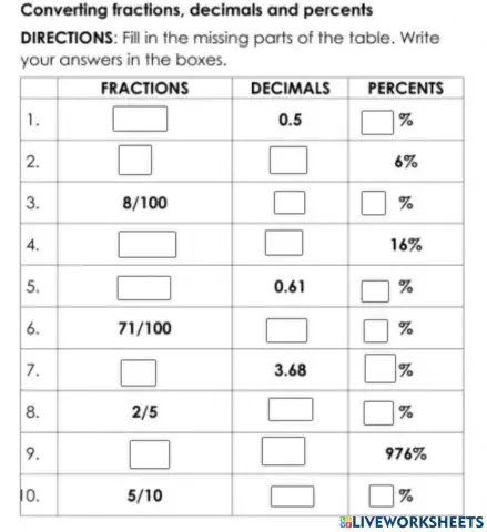 Decimals and Fractions