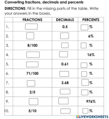 Decimals and Fractions