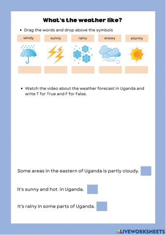 Weather forecast Uganda