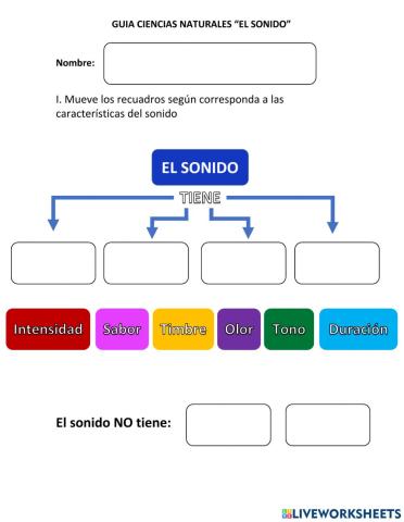 Guía de El Sonido