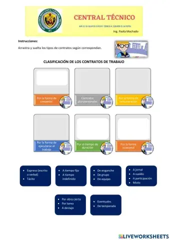 Clasificación de los contratos de trabajo