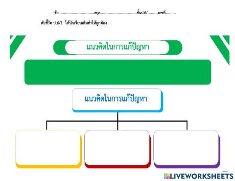 แบบทดสอบเก็บคะแนนตัวชี้วัดป.6-1 เรื่องแนวคิดในการแก้ปัญหา
