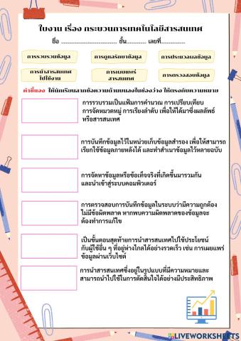 เทคโนโลยีสารสนเทศ