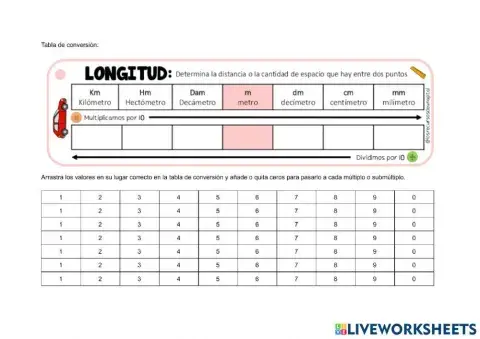 Tabla conversión longitud