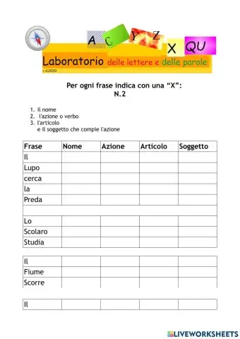 Analisi grammaticale Breve n.2 Il soggetto