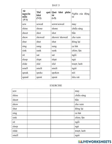 Irregular verbs day 5
