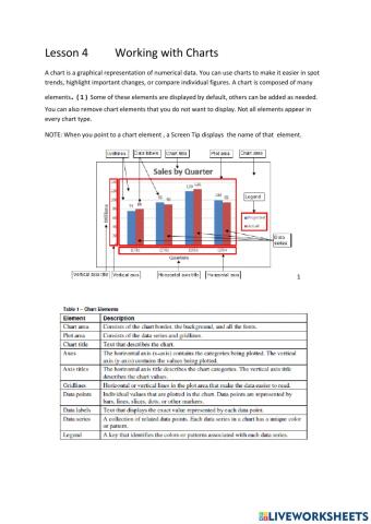 Lesson 4 Working with Charts