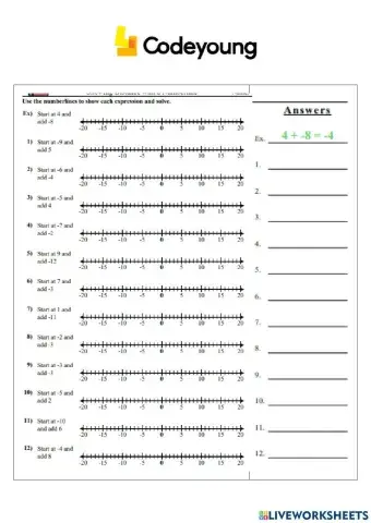 An Introduction to Addition of Integers Application