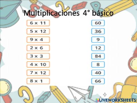 Multiplicaciones