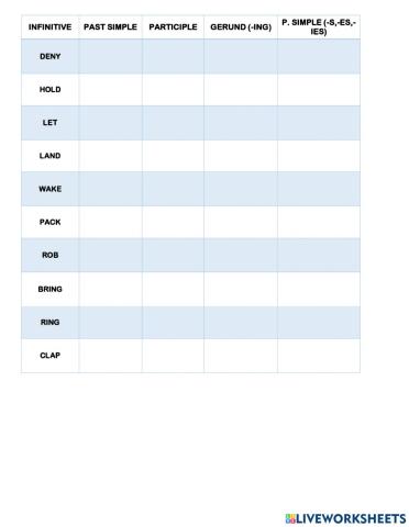 Irregular verbs