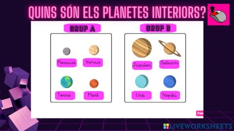 Quins són els planetes interiors?