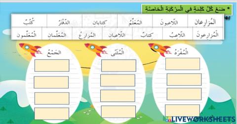 المفرد والمثنى والجمع
