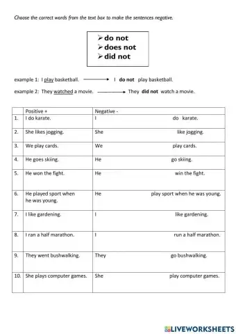 Negation using the verb to do