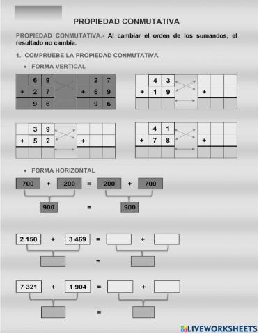 Propiedad conmutativa