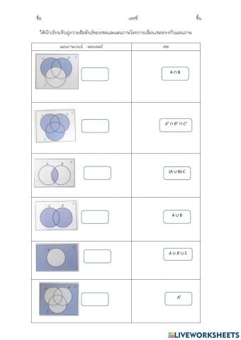 แผนภาพเวนน์- ออยเลอร์