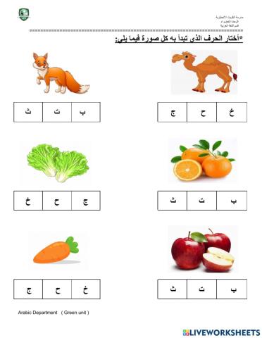 الحروف المتقاربة رسمًا