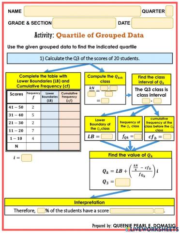 Grouped Data - Quartile