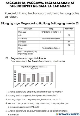 Pagkolekta, paggawa, paglalalahad at pag interpret ng data sa bar graph