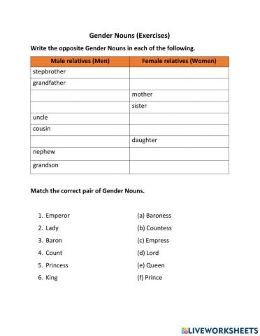 Gender Nouns (Exercises) - Primary 4 