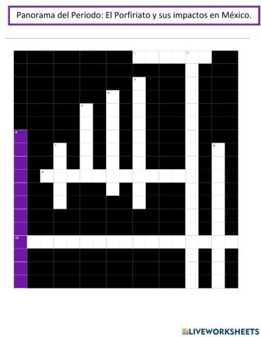 Panorama del Periodo