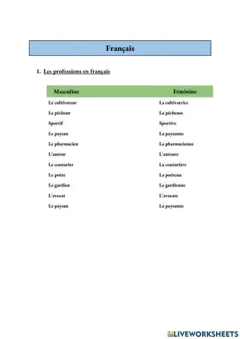 Les professions en français