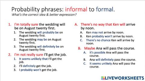 Probability phrases: informal to formal