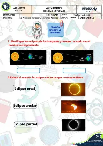 Unidad educativa kennedy